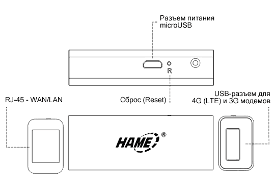 Микро-роутер HAME MPR-A15 Микро-роутер HAME MPR-A15